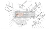 Contrôle de changement de vitesse