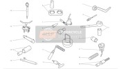 Outils de service d'atelier 1