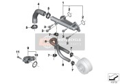 Coolant Hoses / Mounted Components