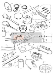 Servicegereedschap