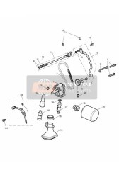 Sistema de lubricación