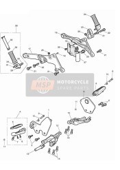 Reposapiés y soportes