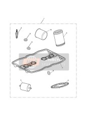 Kits de servicio