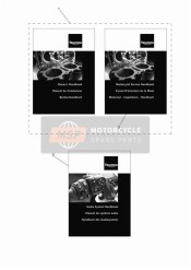 Guides du propriétaire