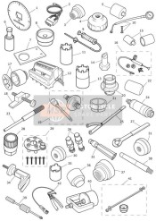 Outils de service