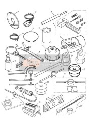 Servicegereedschap