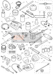 Service Tools