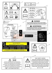 Etiquetas de advertencia