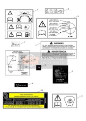 Etichette di avvertimento