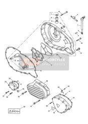 Couvercles de moteur