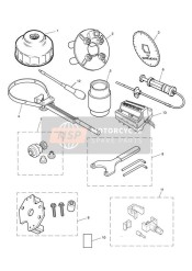 Outils de service