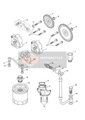 Smeersysteem