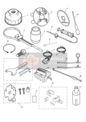 Outils de service