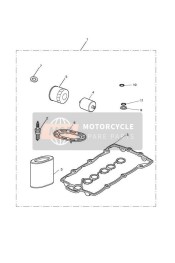 Kits de servicio