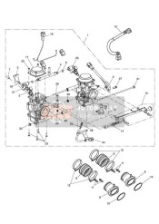 Cuerpos de Acelerador