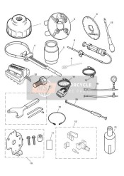 Herramientas de servicio