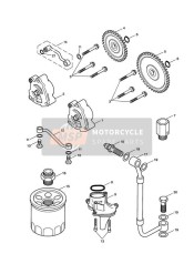 Sistema de lubricación