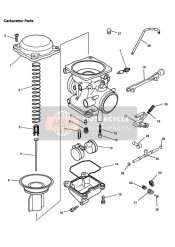 Partes del carburador
