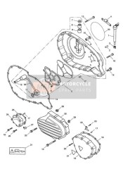 Couvercles de moteur
