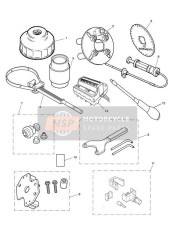 Outils de service