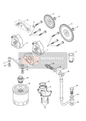 SCHMIERSYSTEM