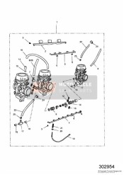 Carburateurs pour tous les marchés sauf US CAL ENG NO 55880