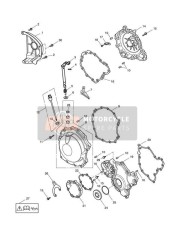 Couvercles de moteur