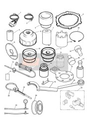 Outils de service