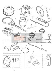Outils de service