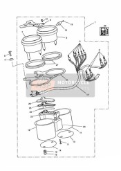 Strumenti