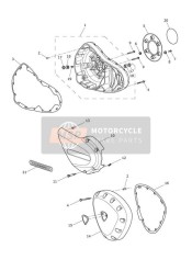 Cubiertas del motor