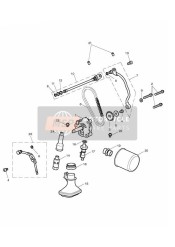 Sistema de lubricación