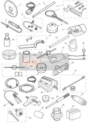 Herramientas de servicio