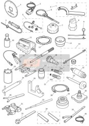 Service Tools