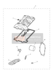 Motorservicekit