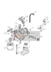 Lubrication System