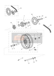 Roue arrière et transmission finale