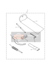 Trousse à outils