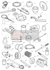 Outils de service