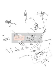 Handlebars & Switches