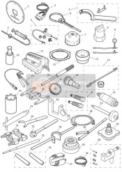 Service Tools