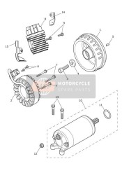 Alternador y Motor de Arranque