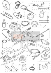 Service Tools