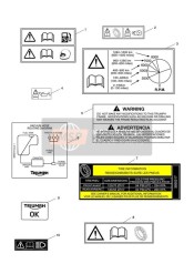 Étiquettes d'avertissement
