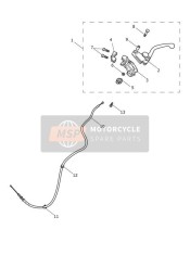 Commandes d'embrayage
