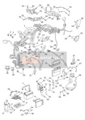Materiale elettrico