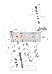 Voorvorken en Klemplaten
