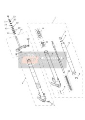 Horquillas Delanteras y Abrazaderas