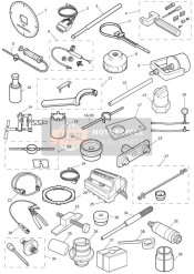 Outils de service