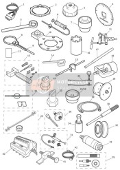 Outils de service